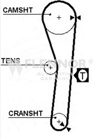 Ремень ГРМ FLENNOR купить
