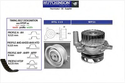 Водяной насос + комплект зубчатого ремня HUTCHINSON купить