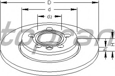 Тормозной диск TOPRAN купить