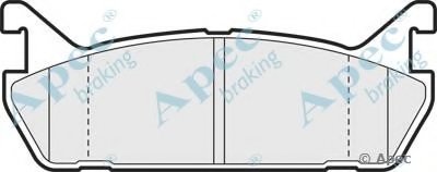 Комплект тормозных колодок, дисковый тормоз APEC braking купить