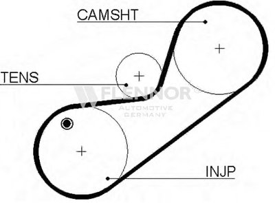 Ремень ГРМ FLENNOR купить