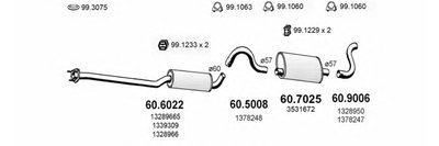 Система выпуска ОГ ASSO купить