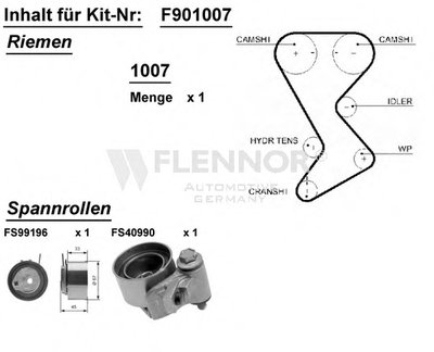 Комплект ремня ГРМ FLENNOR купить