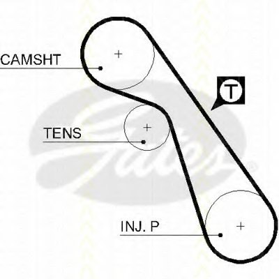 Ремень ГРМ TRISCAN купить
