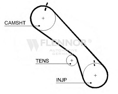 Ремень ГРМ FLENNOR купить