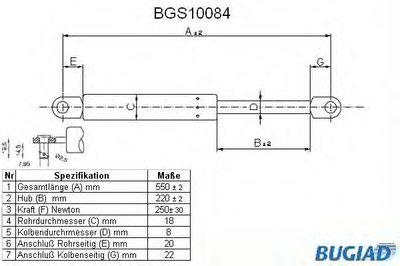 Газовая пружина, крышка багажник BUGIAD купить