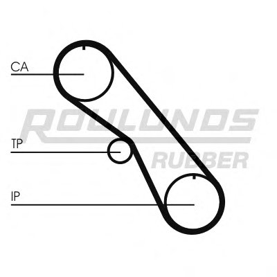 Ремень ГРМ RO-DRIVE ROULUNDS RUBBER купить