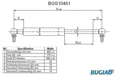 Газовая пружина, крышка багажник BUGIAD купить