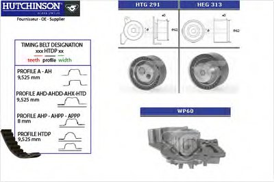 Водяной насос + комплект зубчатого ремня HUTCHINSON купить
