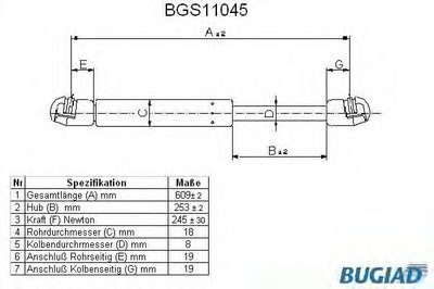 Газовая пружина, крышка багажник BUGIAD купить