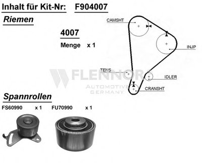 Комплект ремня ГРМ FLENNOR купить