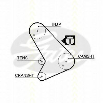 Ремень ГРМ TRISCAN купить