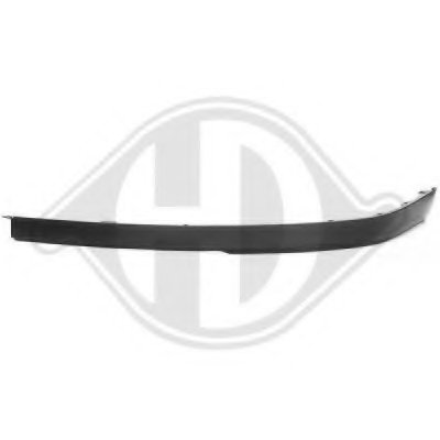 Спойлер Priority Parts DIEDERICHS купить