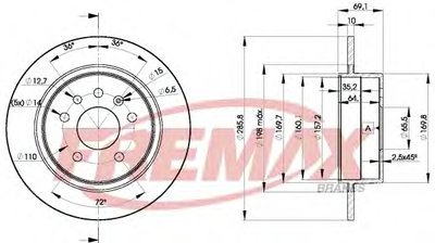 Тормозной диск Premium Carbon + FREMAX купить