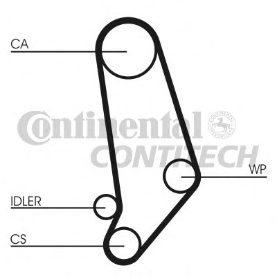 Ремень ГРМ VW Passat 2.0/2.2 83-88/Audi 80/90/100 1.9-2.3 83-90 (120x18)