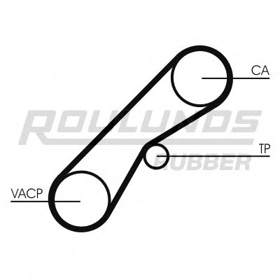 Ремень ГРМ RO-DRIVE ROULUNDS RUBBER купить