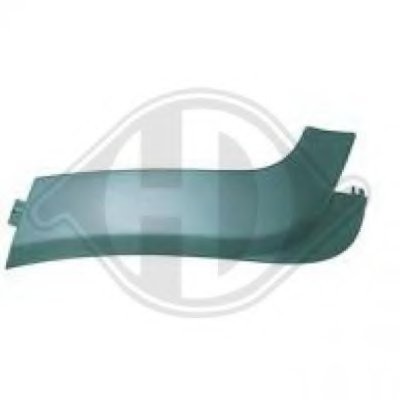 Спойлер Priority Parts DIEDERICHS купить