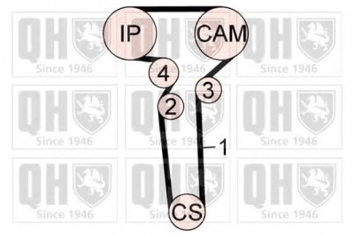 Комплект ремня ГРМ QUINTON HAZELL купить