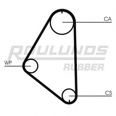 Ремень ГРМ RO-DRIVE ROULUNDS RUBBER купить