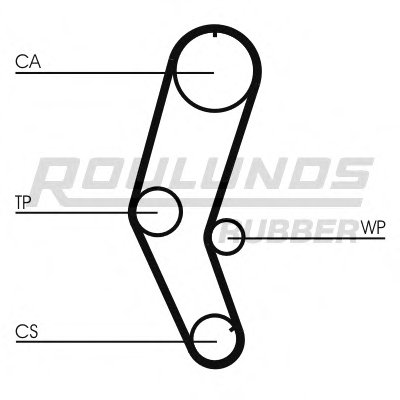 Ремень ГРМ RO-DRIVE ROULUNDS RUBBER купить