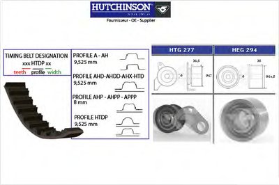 Комплект ремня ГРМ HUTCHINSON купить