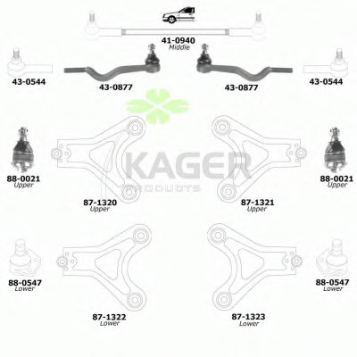 Подвеска колеса KAGER купить
