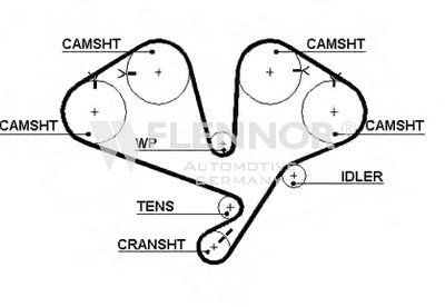 Ремень ГРМ FLENNOR купить