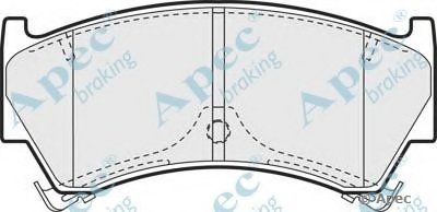 Комплект тормозных колодок, дисковый тормоз APEC braking купить