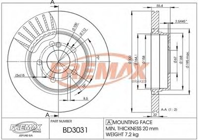 Тормозной диск Premium Black Carbon + FREMAX купить