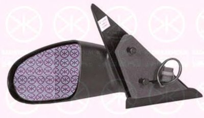 Наружное зеркало KLOKKERHOLM купить