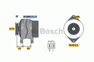 Генератор BOSCH купить