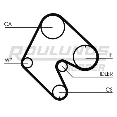 Ремень ГРМ RO-DRIVE ROULUNDS RUBBER купить