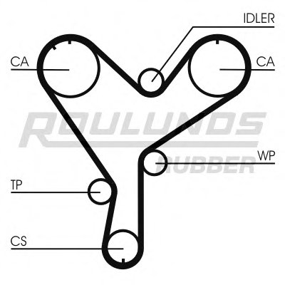 Ремень ГРМ RO-DRIVE ROULUNDS RUBBER купить