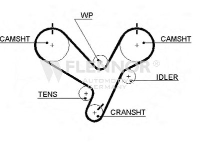 Ремень ГРМ FLENNOR купить