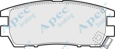 Комплект тормозных колодок, дисковый тормоз APEC braking купить