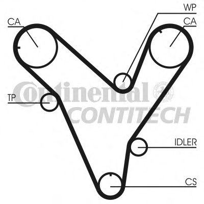 Ремень ГРМ Mazda 323/626 2.0/2.5i 92-98 (30x192z)