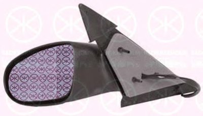 Наружное зеркало KLOKKERHOLM купить