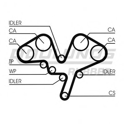 Ремень ГРМ RO-DRIVE ROULUNDS RUBBER купить