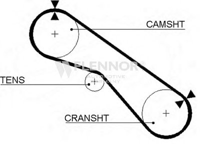 Ремень ГРМ FLENNOR купить