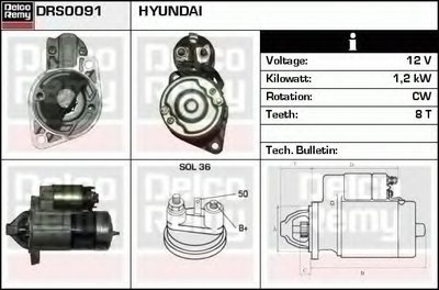 Стартер Remanufactured REMY (Light Duty) DELCO REMY купить