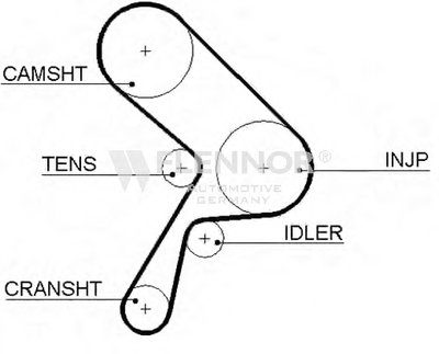 Ремень ГРМ FLENNOR купить