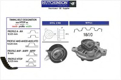 Водяной насос + комплект зубчатого ремня HUTCHINSON купить