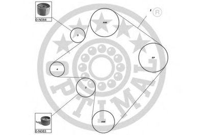 Комплект ремня ГРМ OPTIMAL купить