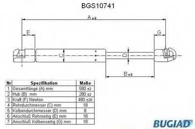 Газовая пружина, крышка багажник BUGIAD купить