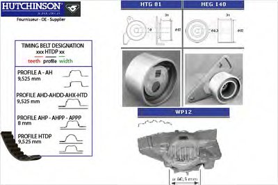 Водяной насос + комплект зубчатого ремня HUTCHINSON купить