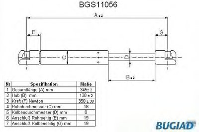 Газовая пружина, крышка багажник BUGIAD купить