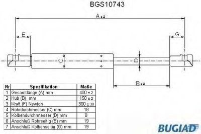 Газовая пружина, капот BUGIAD купить