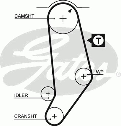 Ремень ГРМ Audi 90/100 (C3) 2.0-2.3 82-90