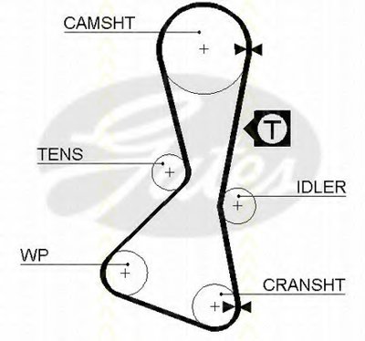 Ремень ГРМ TRISCAN купить