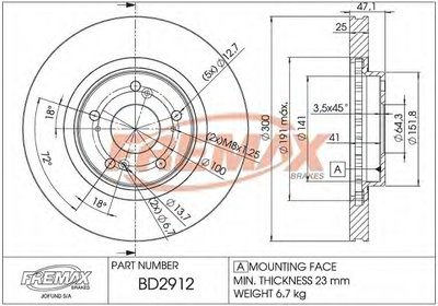 Тормозной диск Premium Black Carbon + FREMAX купить